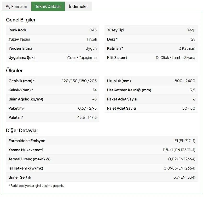 Planks – Country teknik özellikler